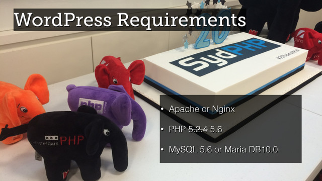 WordPress Requirements
• Apache or Nginx
• PHP 5.2.4 5.6
• MySQL 5.6 or Maria DB10.0
