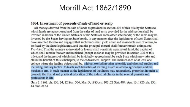 Morrill Act 1862/1890
