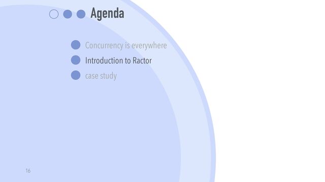 Agenda
Concurrency is everywhere


Introduction to Ractor


case study
16
