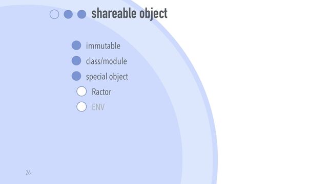 shareable object
immutable


class/module


special object


Ractor


ENV
26

