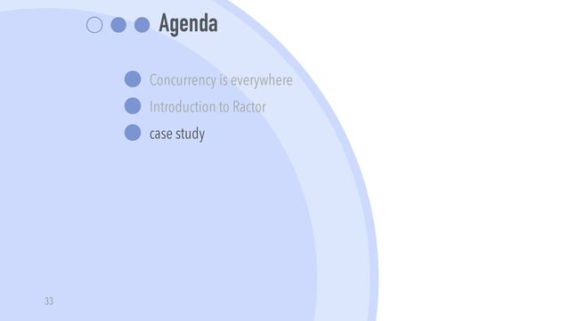 Agenda
Concurrency is everywhere


Introduction to Ractor


case study
33

