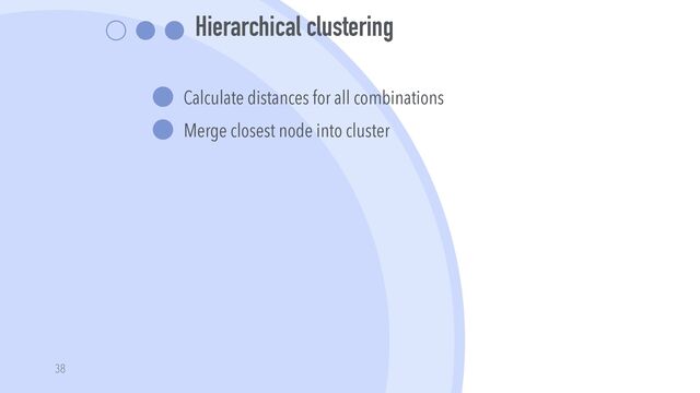 Hierarchical clustering


Calculate distances for all combinations


Merge closest node into cluster
38

