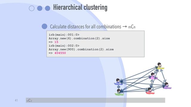 Hierarchical clustering


Calculate distances for all combinations → mCn
m
C2
41
irb(main):001:0>
Array.new(6).combination(2).size


=> 15


irb(main):002:0>
Array.new(900).combination(2).size


=> 404550
