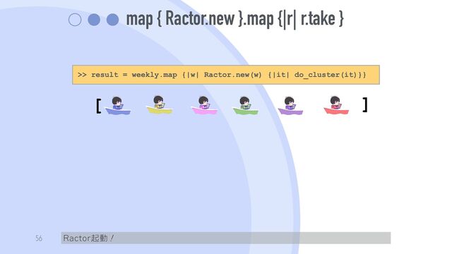 map { Ractor.new }.map {|r| r.take }
Ractor起動！
56
>> result = weekly.map {|w| Ractor.new(w) {|it| do_cluster(it)}}
[ ]
