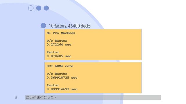 10Ractors, 46400 decks
だいぶ速くなった！
68
M1 Pro MacBook


w/o Ractor


0.272264 sec


Ractor


0.070405 sec
OCI ARM4 core


w/o Ractor


0.369918735 sec


Ractor


0.099914693 sec
