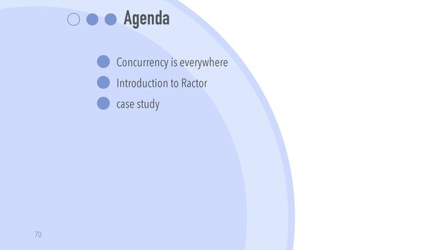 Agenda
Concurrency is everywhere


Introduction to Ractor


case study
70
