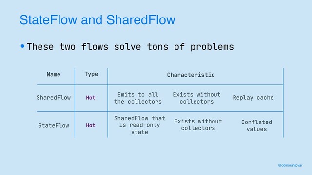 StateFlow and SharedFlow
Name Type
SharedFlow Hot
Characteristic
Emits to all
the collectors
•These two flows solve tons of problems
Exists without
collectors
Replay cache
StateFlow Hot
SharedFlow that
is read-only
state
Exists without
collectors
Conflated
values
@ddinorahtovar

