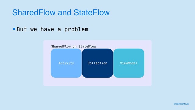 SharedFlow and StateFlow
•But we have a problem
 
SharedFlow or StateFlow
Activity Collection ViewModel
@ddinorahtovar
