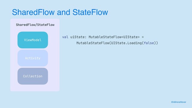 SharedFlow and StateFlow
 
SharedFlow/StateFlow
 
ViewModel
val uiState: MutableStateFlow =

MutableStateFlow(UIState.Loading(false))
Activity
Collection
@ddinorahtovar
