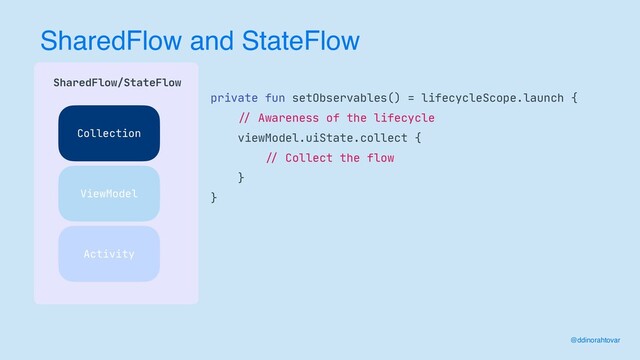 SharedFlow and StateFlow
 
SharedFlow/StateFlow
 
Collection
ViewModel
private fun setObservables() = lifecycleScope.launch {

//
Awareness of the lifecycle

viewModel.uiState.collect {

//
Collect the flow

}

}
Activity
@ddinorahtovar
