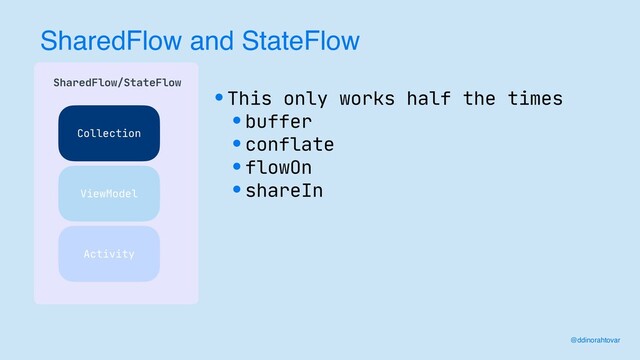 SharedFlow and StateFlow
 
SharedFlow/StateFlow
 
Collection
ViewModel
Activity
•This only works half the times

•buffer

•conflate

•flowOn

•shareIn
@ddinorahtovar
