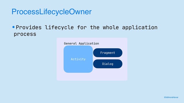 ProcessLifecycleOwner
•Provides lifecycle for the whole application
process
 
General Application
Activity
Fragment
Dialog
@ddinorahtovar
