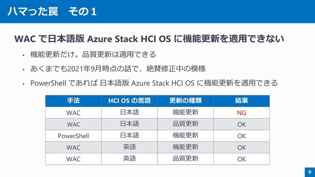 ハマった罠 その１
WAC で日本語版 Azure Stack HCI OS に機能更新を適用できない
• 機能更新だけ。品質更新は適用できる
• あくまでも2021年9月時点の話で、絶賛修正中の模様
• PowerShell であれば 日本語版 Azure Stack HCI OS に機能更新を適用できる
6
手法 HCI OS の言語 更新の種類 結果
WAC 日本語 機能更新 NG
WAC 日本語 品質更新 OK
PowerShell 日本語 機能更新 OK
WAC 英語 機能更新 OK
WAC 英語 品質更新 OK
