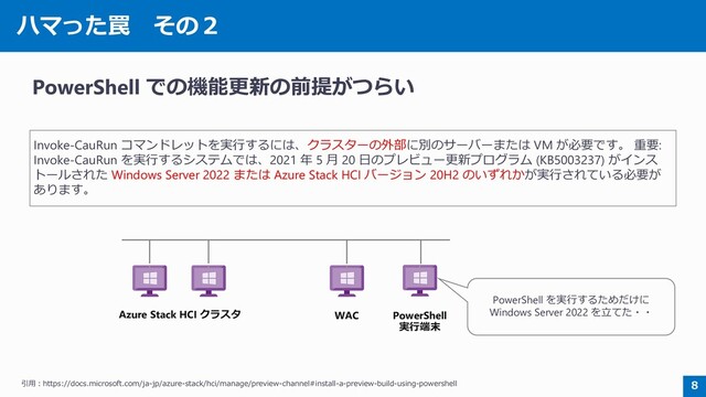 ハマった罠 その２
PowerShell での機能更新の前提がつらい
8
引用：https://docs.microsoft.com/ja-jp/azure-stack/hci/manage/preview-channel#install-a-preview-build-using-powershell
Azure Stack HCI クラスタ
PowerShell を実行するためだけに
Windows Server 2022 を立てた・・
WAC
Invoke-CauRun コマンドレットを実行するには、クラスターの外部に別のサーバーまたは VM が必要です。 重要:
Invoke-CauRun を実行するシステムでは、2021 年 5 月 20 日のプレビュー更新プログラム (KB5003237) がインス
トールされた Windows Server 2022 または Azure Stack HCI バージョン 20H2 のいずれかが実行されている必要が
あります。
PowerShell
実行端末
