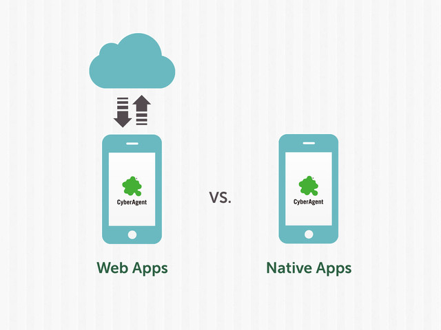 Web Apps
VS.
Native Apps
