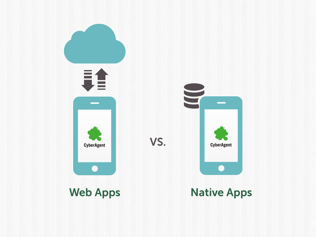 Web Apps
VS.
Native Apps

