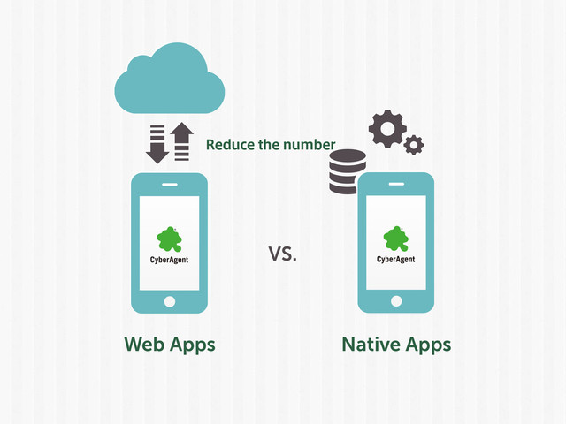 Web Apps
VS.
Native Apps
3FEVDFUIFOVNCFS
