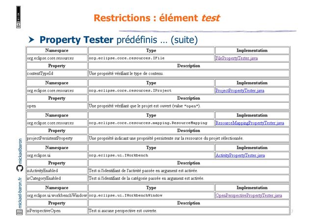 119
Commands - M. Baron - Page
mickael-baron.fr mickaelbaron
Restrictions : élément test
 Property Tester prédéfinis … (suite)
