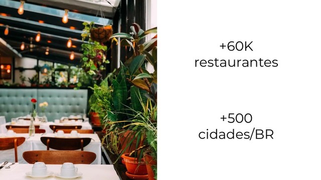 +60K
restaurantes
+500
cidades/BR
