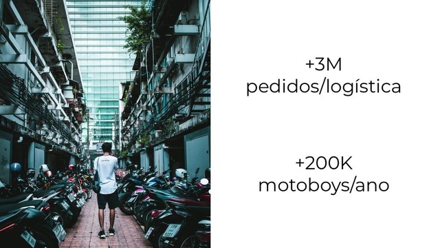 +3M
pedidos/logística
+200K
motoboys/ano
