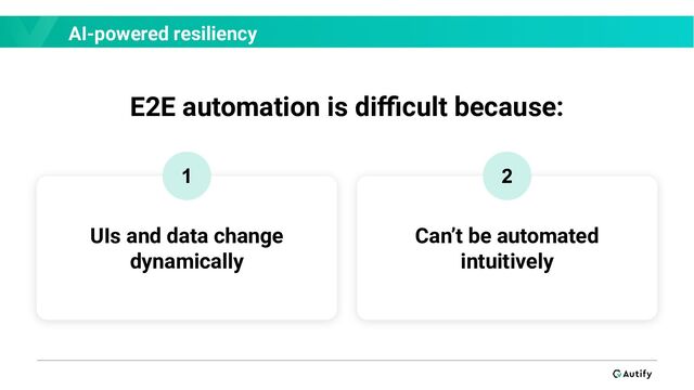 AI-powered resiliency
UIs and data change
dynamically
Can’t be automated
intuitively
E2E automation is diﬃcult because:
1 2
