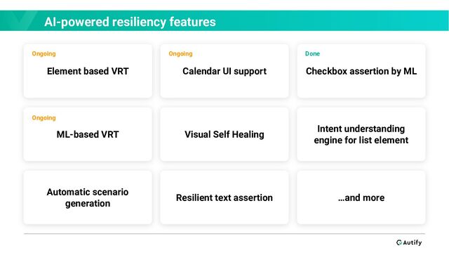 AI-powered resiliency features
Element based VRT Calendar UI support Checkbox assertion by ML
ML-based VRT Visual Self Healing
Intent understanding
engine for list element
Done
Ongoing
Ongoing
Ongoing
Automatic scenario
generation
Resilient text assertion …and more
