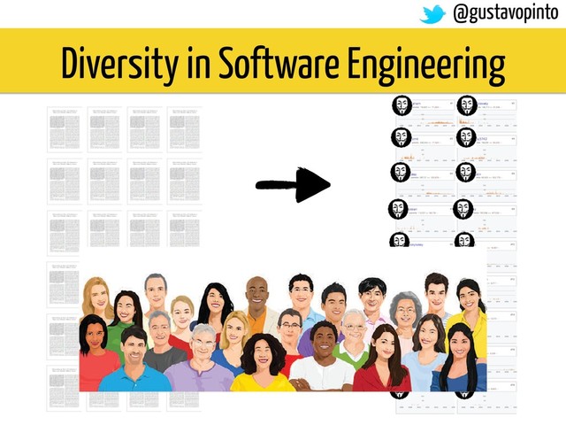 Diversity in Software Engineering
@gustavopinto
