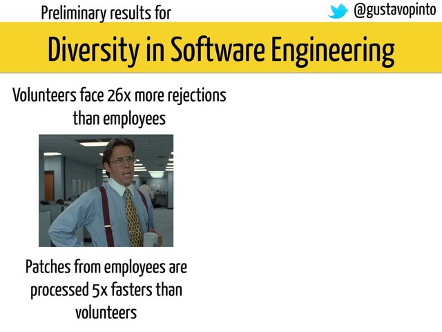 Diversity in Software Engineering
Preliminary results for
Volunteers face 26x more rejections
than employees
Patches from employees are
processed 5x fasters than
volunteers
@gustavopinto
