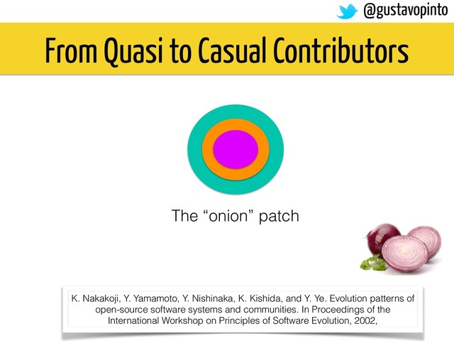 From Quasi to Casual Contributors
K. Nakakoji, Y. Yamamoto, Y. Nishinaka, K. Kishida, and Y. Ye. Evolution patterns of
open-source software systems and communities. In Proceedings of the
International Workshop on Principles of Software Evolution, 2002,
The “onion” patch
@gustavopinto
