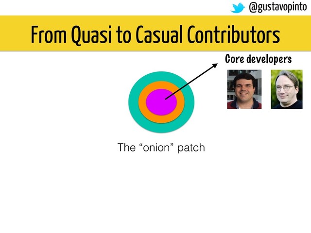 From Quasi to Casual Contributors
The “onion” patch
Core developers
@gustavopinto
