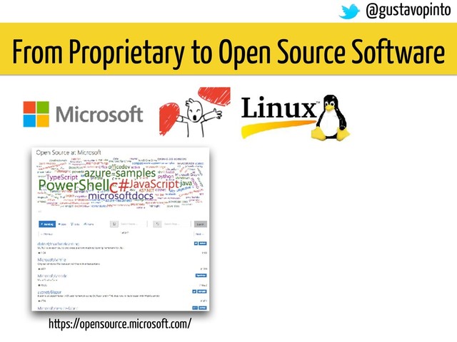 From Proprietary to Open Source Software
@gustavopinto
https://opensource.microsoft.com/
