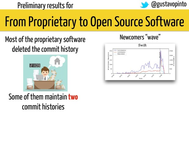 From Proprietary to Open Source Software
Preliminary results for @gustavopinto
Most of the proprietary software
deleted the commit history
Some of them maintain two
commit histories
Newcomers “wave”
