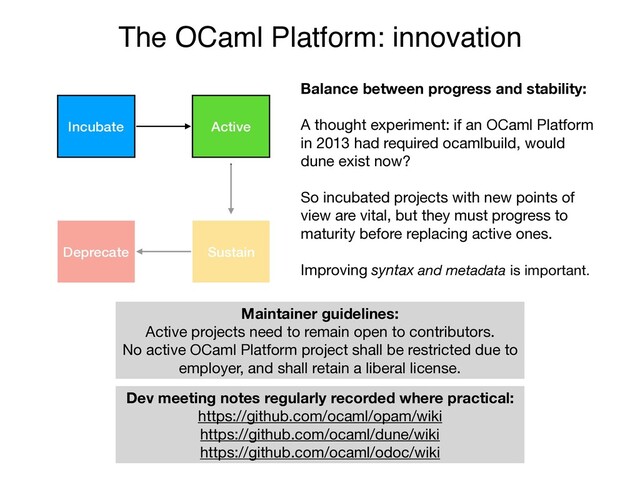 The OCaml Platform: innovation
Incubate Active
Sustain
Deprecate
Balance between progress and stability:
A thought experiment: if an OCaml Platform 
in 2013 had required ocamlbuild, would
dune exist now? 
So incubated projects with new points of
view are vital, but they must progress to
maturity before replacing active ones.

Improving syntax and metadata is important.
Dev meeting notes regularly recorded where practical:
https://github.com/ocaml/opam/wiki

https://github.com/ocaml/dune/wiki

https://github.com/ocaml/odoc/wiki
Maintainer guidelines:
Active projects need to remain open to contributors.

No active OCaml Platform project shall be restricted due to
employer, and shall retain a liberal license.
