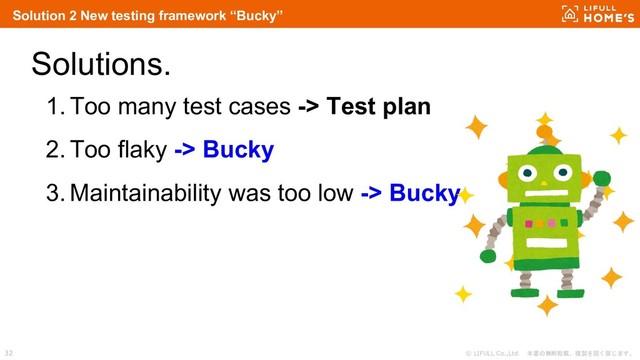 © LIFULL Co.,Ltd. 本書の無断転載、複製を固く禁じます。
32
Solutions.
1. Too many test cases -> Test plan
2. Too flaky -> Bucky
3. Maintainability was too low -> Bucky
Solution 2 New testing framework “Bucky”
