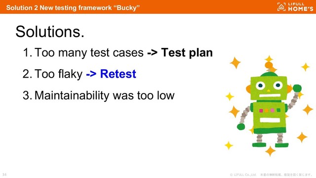 © LIFULL Co.,Ltd. 本書の無断転載、複製を固く禁じます。
34
Solutions.
1. Too many test cases -> Test plan
2. Too flaky -> Retest
3. Maintainability was too low
Solution 2 New testing framework “Bucky”
