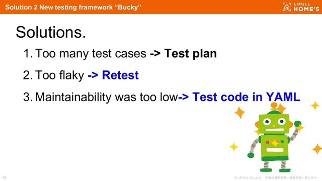 © LIFULL Co.,Ltd. 本書の無断転載、複製を固く禁じます。
36
Solutions.
1. Too many test cases -> Test plan
2. Too flaky -> Retest
3. Maintainability was too low-> Test code in YAML
Solution 2 New testing framework “Bucky”
