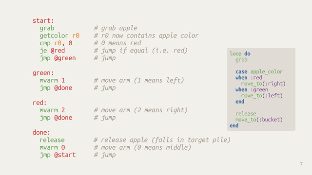start:
grab # grab apple
getcolor r0 # r0 now contains apple color
cmp r0, 0 # 0 means red
je @red # jump if equal (i.e. red)
jmp @green # jump 
green:
mvarm 1 # move arm (1 means left)
jmp @done # jump 
red:
mvarm 2 # move arm (2 means right)
jmp @done # jump 
done:
release # release apple (falls in target pile)
mvarm 0 # move arm (0 means middle)
jmp @start # jump
7
loop do
grab
case apple_color
when :red
move_to(:right)
when :green
move_to(:left)
end
release
move_to(:bucket)
end
