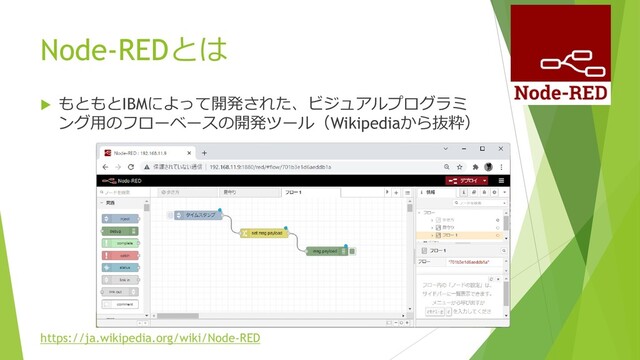 Node-REDとは
 もともとIBMによって開発された、ビジュアルプログラミ
ング用のフローベースの開発ツール（Wikipediaから抜粋）
https://ja.wikipedia.org/wiki/Node-RED
