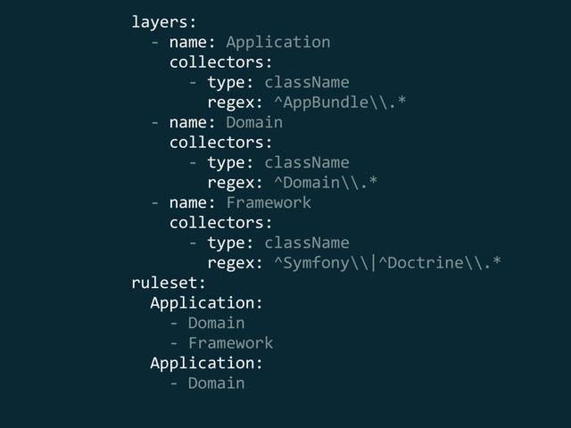 layers: 
- name: Application 
collectors: 
- type: className 
regex: ^AppBundle\\.* 
- name: Domain 
collectors: 
- type: className 
regex: ^Domain\\.* 
- name: Framework 
collectors: 
- type: className 
regex: ^Symfony\\|^Doctrine\\.* 
ruleset: 
Application: 
- Domain 
- Framework 
Application: 
- Domain
