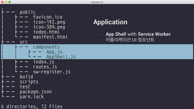 Application
- App Shell with Service Worker
- য೒ܻா੉࣌ UI ஹನք౟
