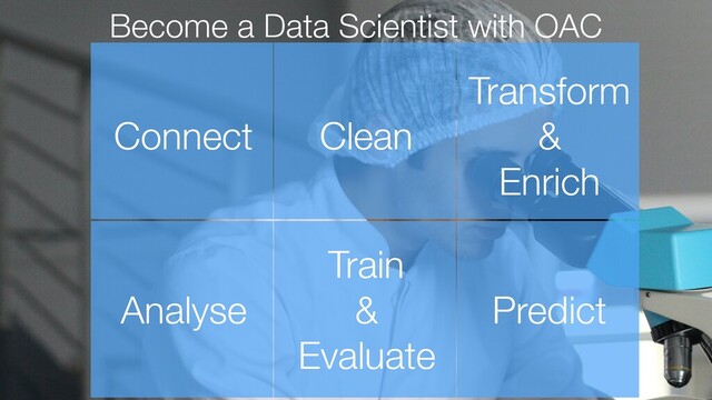 Become a Data Scientist with OAC
Connect Clean
Analyse
Train
&
Evaluate
Predict
Transform
&
Enrich

