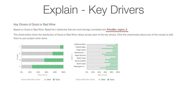 Explain - Key Drivers
