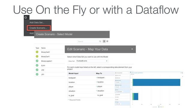 Use On the Fly or with a Dataﬂow
