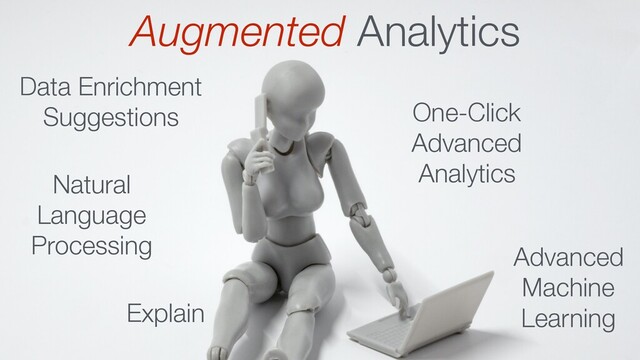 Augmented Analytics
Data Enrichment
Suggestions
Explain
One-Click
Advanced
Analytics
Advanced
Machine
Learning
Natural
Language
Processing
