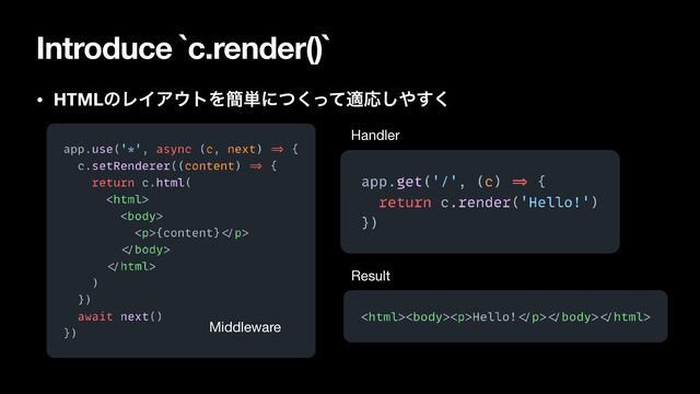 Introduce `c.render()`
• HTMLͷϨΠΞ΢τΛ؆୯ʹͭͬͯ͘దԠ͠΍͘͢
Middleware
Handler
Result
