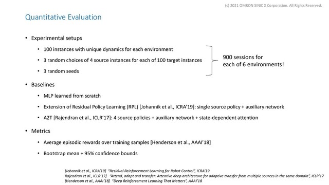Quantitative Evaluation
• Experimental setups
• 100 instances with unique dynamics for each environment
• 3 random choices of 4 source instances for each of 100 target instances
• 3 random seeds
• Baselines
• MLP learned from scratch
• Extension of Residual Policy Learning (RPL) [Johannik et al., ICRA’19]: single source policy + auxiliary network
• A2T [Rajendran et al., ICLR’17]: 4 source policies + auxiliary network + state-dependent attention
• Metrics
• Average episodic rewards over training samples [Henderson et al., AAAI’18]
• Bootstrap mean + 95% confidence bounds
900 sessions for
each of 6 environments!
[Johannik et al., ICRA’19] “Residual Reinforcement Learning for Robot Control”, ICRA’19
Rajendran et al., ICLR’17] “Attend, adapt and transfer: Attentive deep architecture for adaptive transfer from multiple sources in the same domain”, ICLR’17
[Henderson et al., AAAI’18] “Deep Reinforcement Learning That Matters”, AAAI’18
(c) 2021 OMRON SINIC X Corporation. All Rights Reserved.
