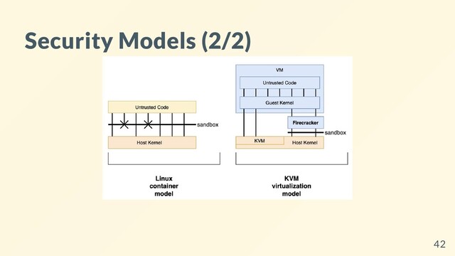 Security Models (2/2)
42

