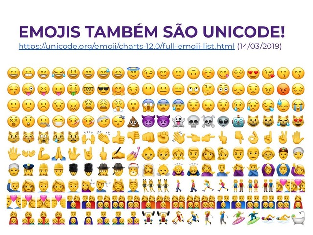 EMOJIS TAMBÉM SÃO UNICODE!
https://unicode.org/emoji/charts-12.0/full-emoji-list.html (14/03/2019)
