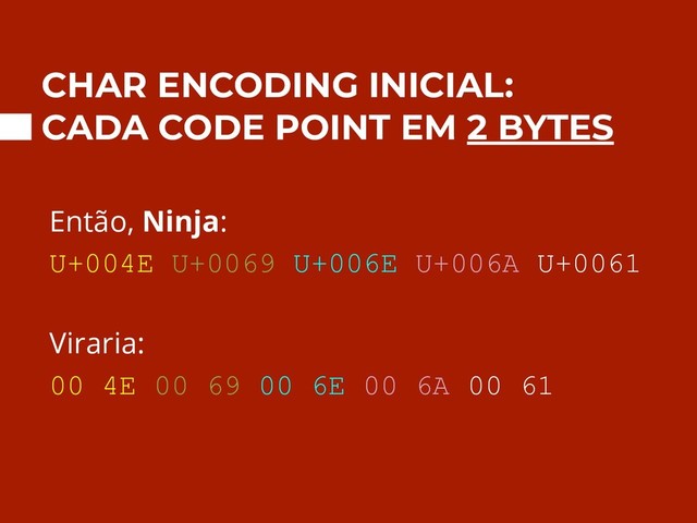 CHAR ENCODING INICIAL:
CADA CODE POINT EM 2 BYTES
Então, Ninja:
U+004E U+0069 U+006E U+006A U+0061
Viraria:
00 4E 00 69 00 6E 00 6A 00 61
