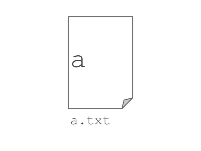 a
a.txt
